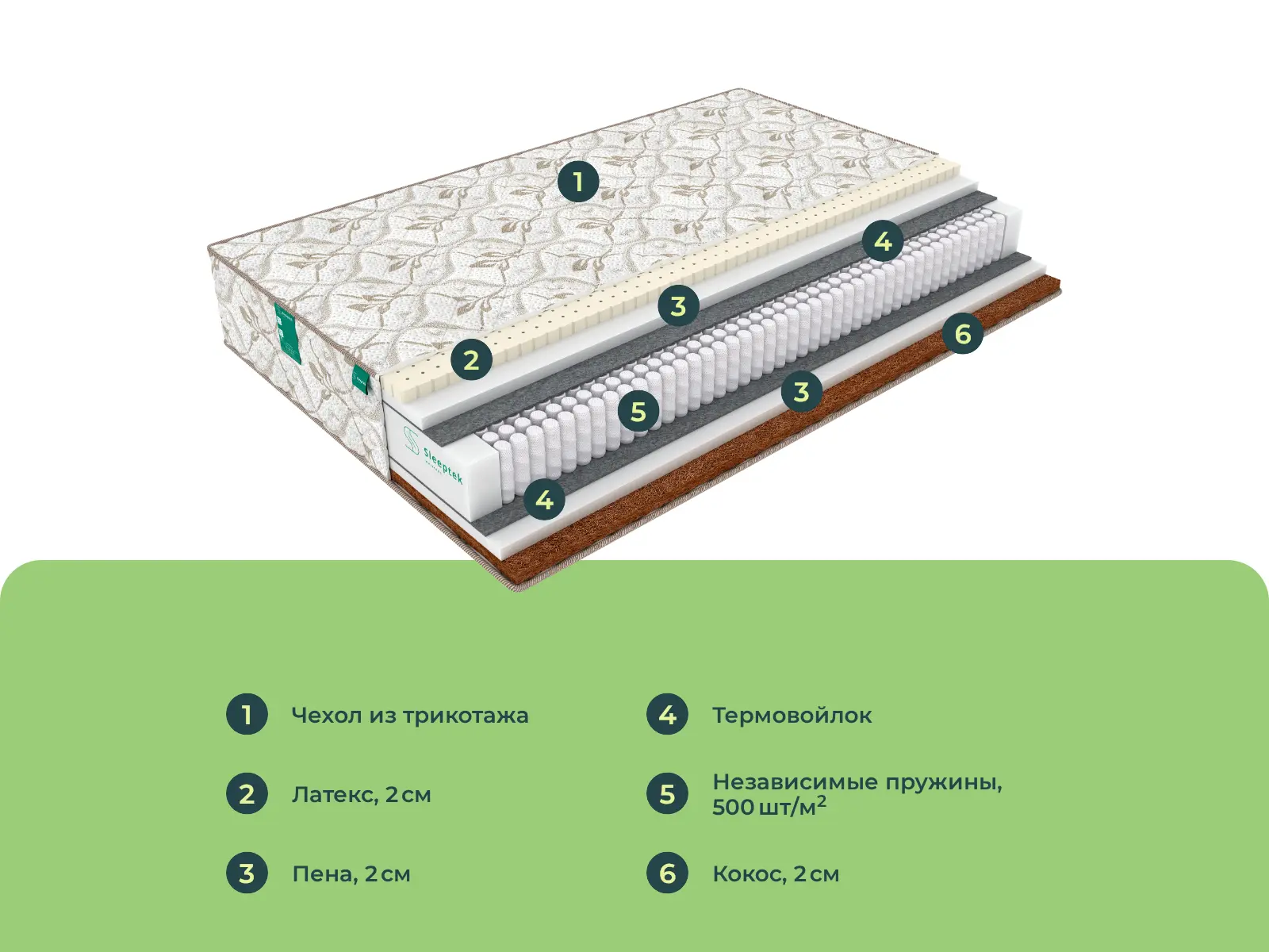 Sleeptek Perfect Latex Cocos Norma � ������