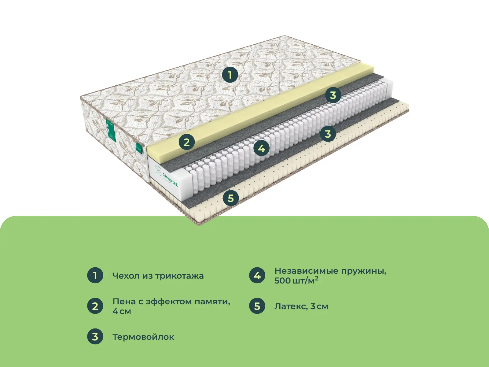 Sleeptek Perfect Memo Latex � ������