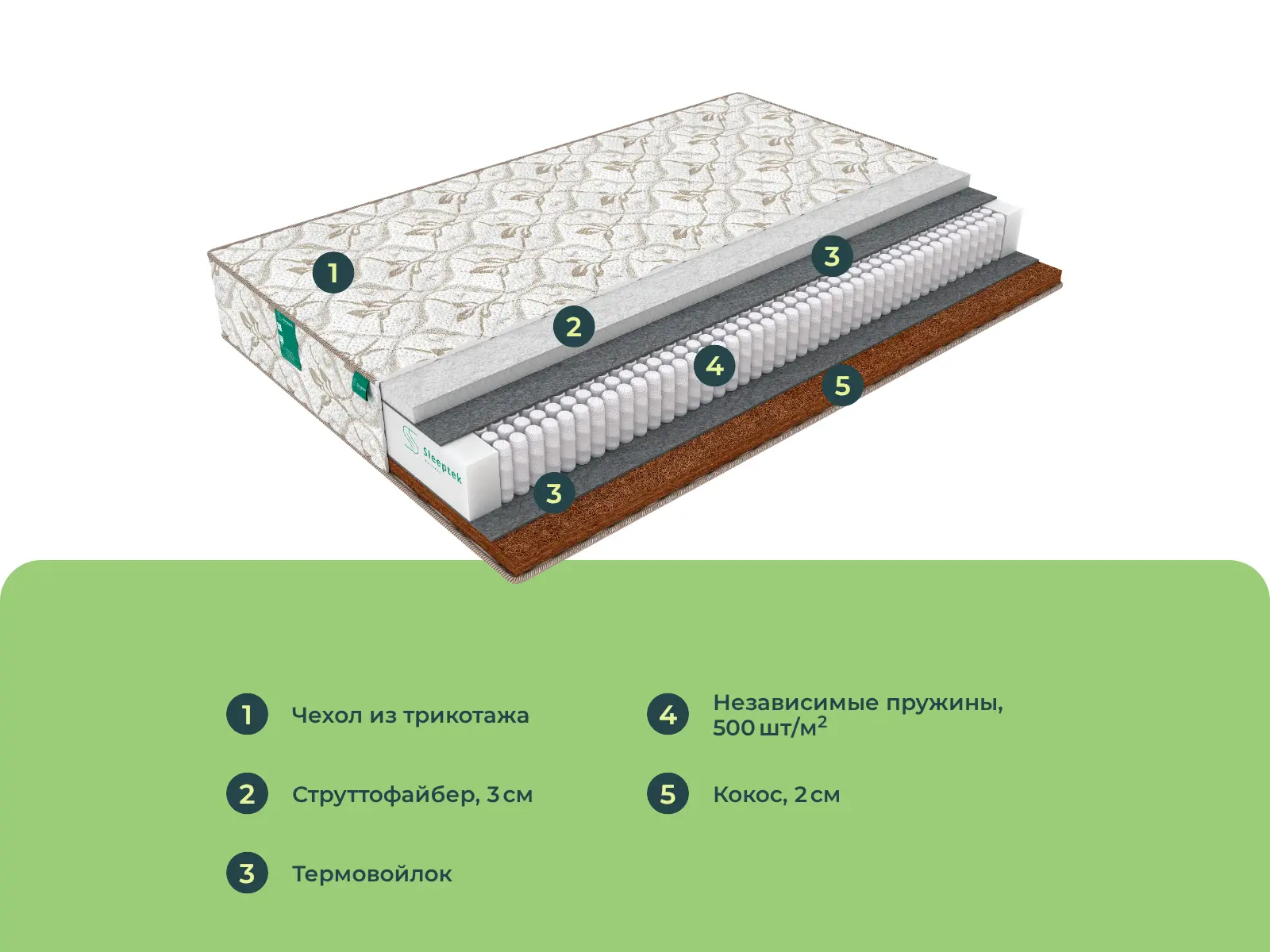 Sleeptek Perfect Strutto Cocos � ����������