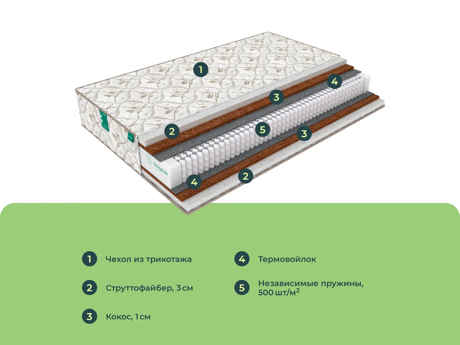 Sleeptek Perfect Strutto Stron Double � ������