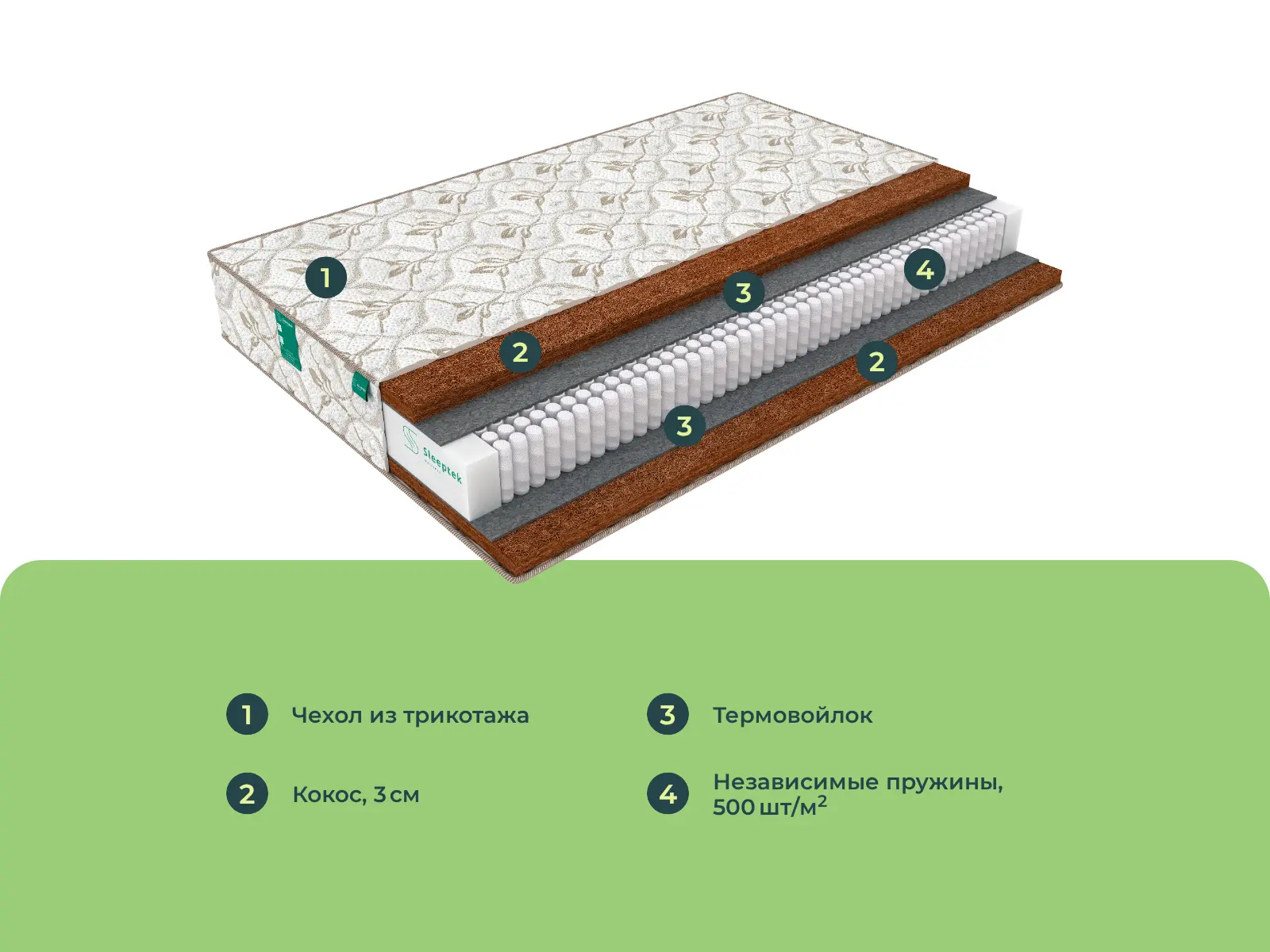 Sleeptek Perfect Cocos Double � ����������
