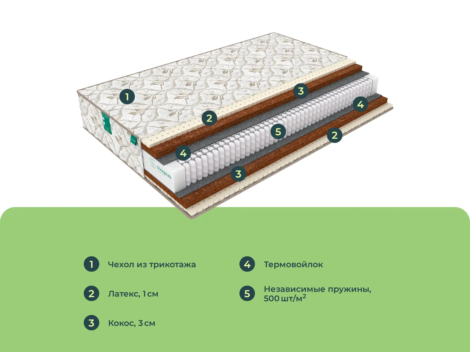 Sleeptek Perfect Soft Cocos Double � ������