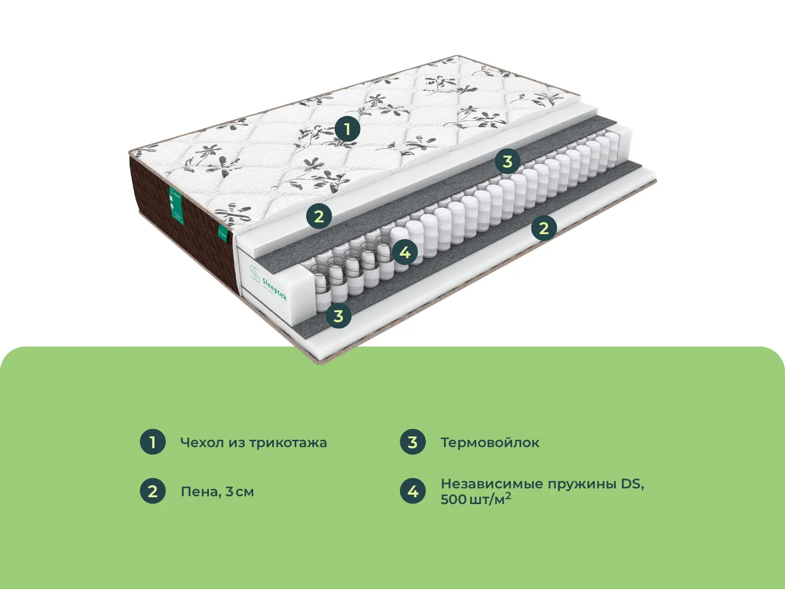 Sleeptek Duplex Foam Double � ����������