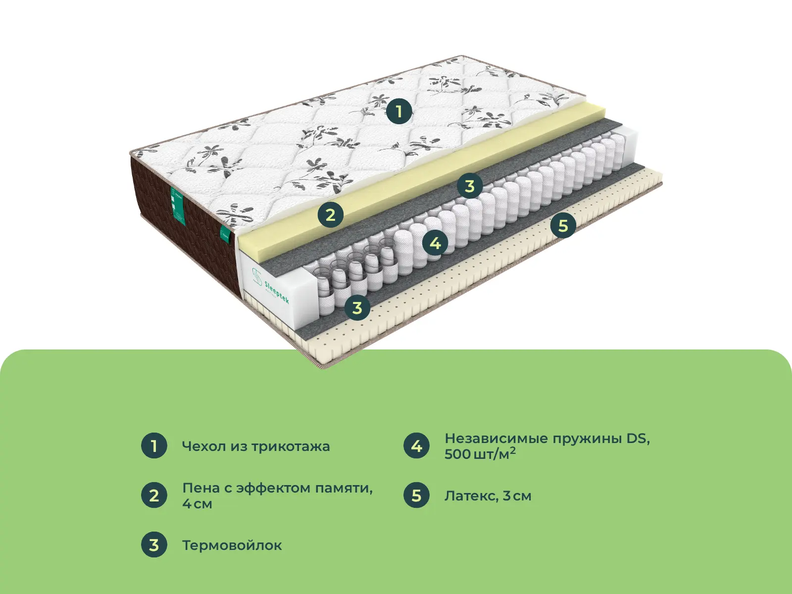 Sleeptek Duplex Memo Latex � ����������