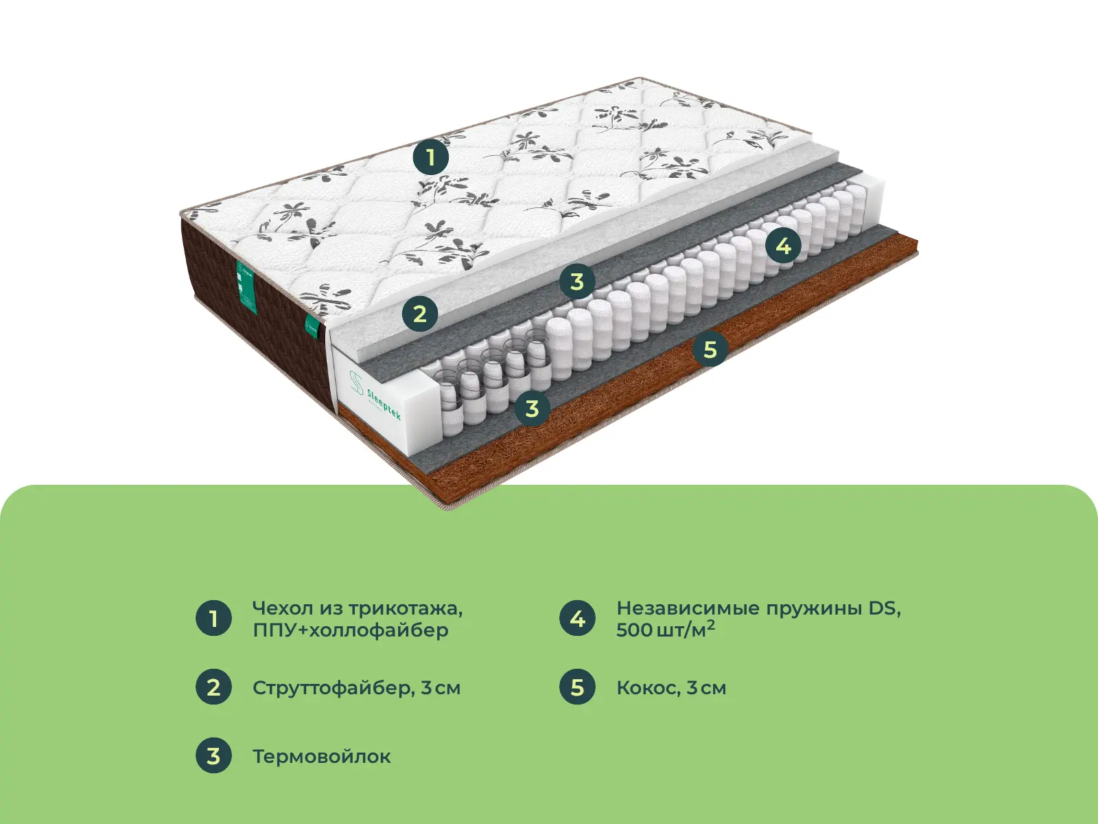 Sleeptek Duplex Strutto Cocos � ������