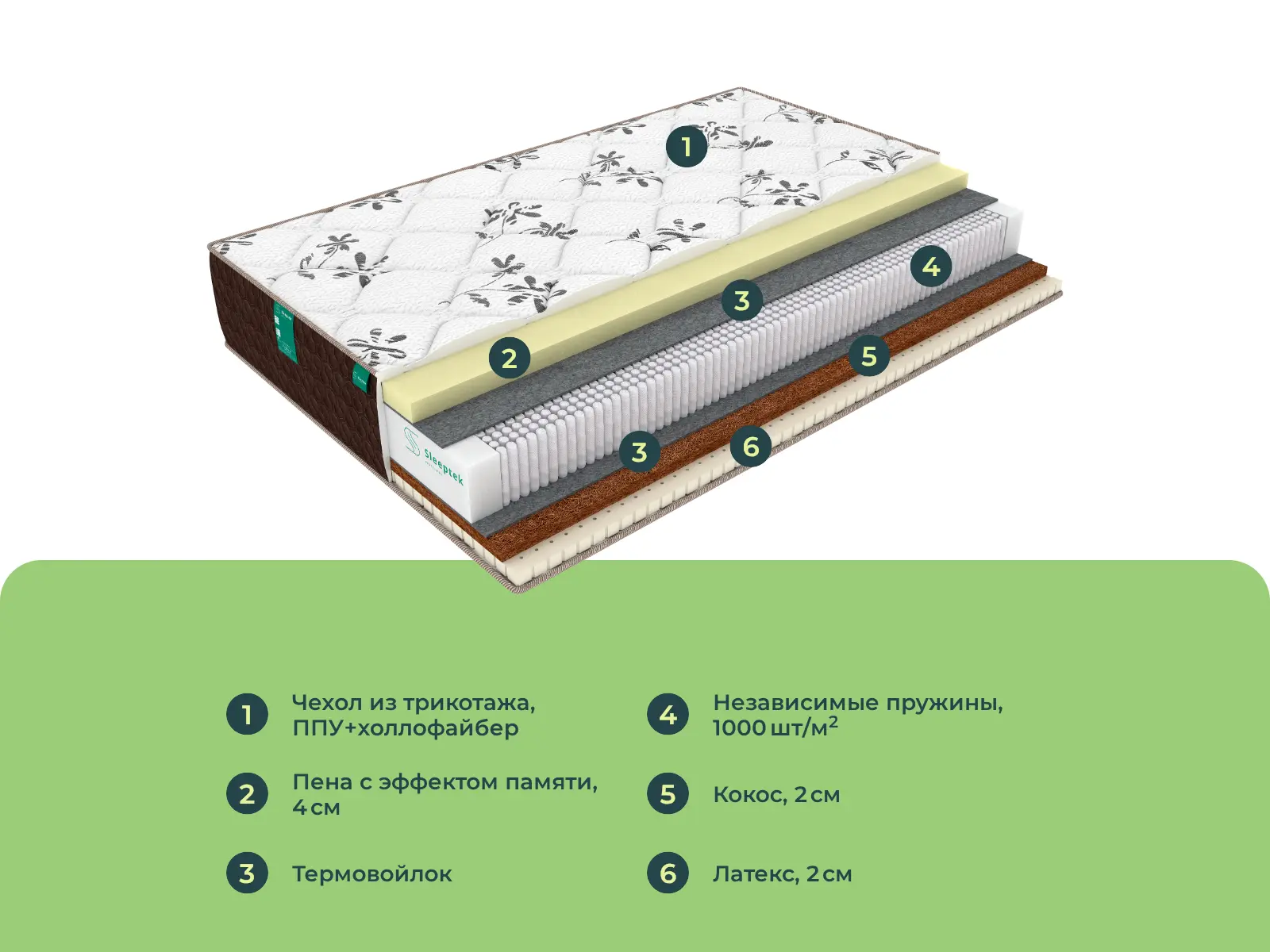 Sleeptek Lux Memo Latex Stron � ������