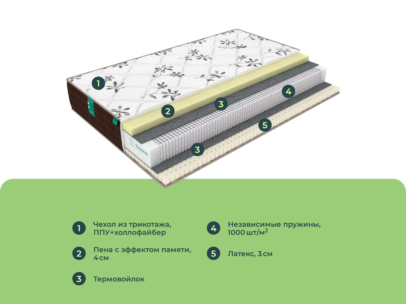 Sleeptek Lux Memo Latex � ������