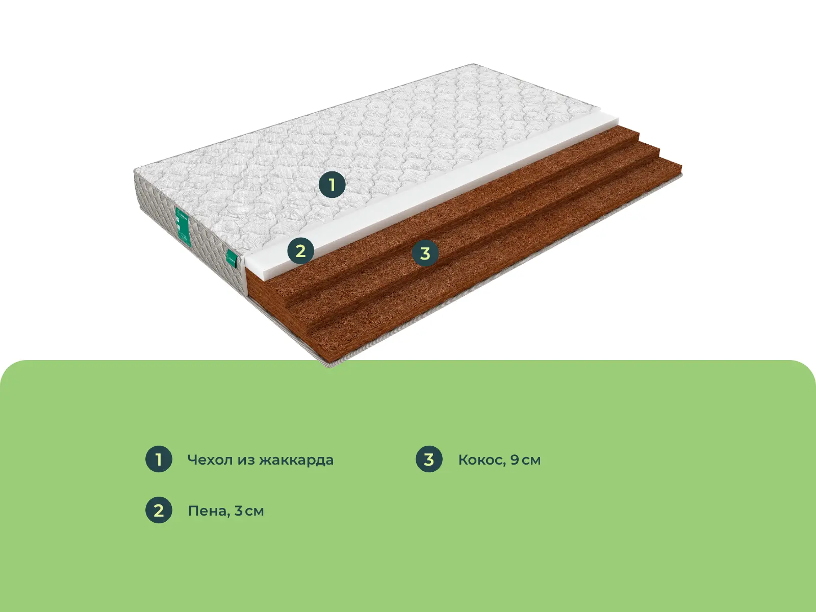 Sleeptek Total Foam3 Cocos9 � ������