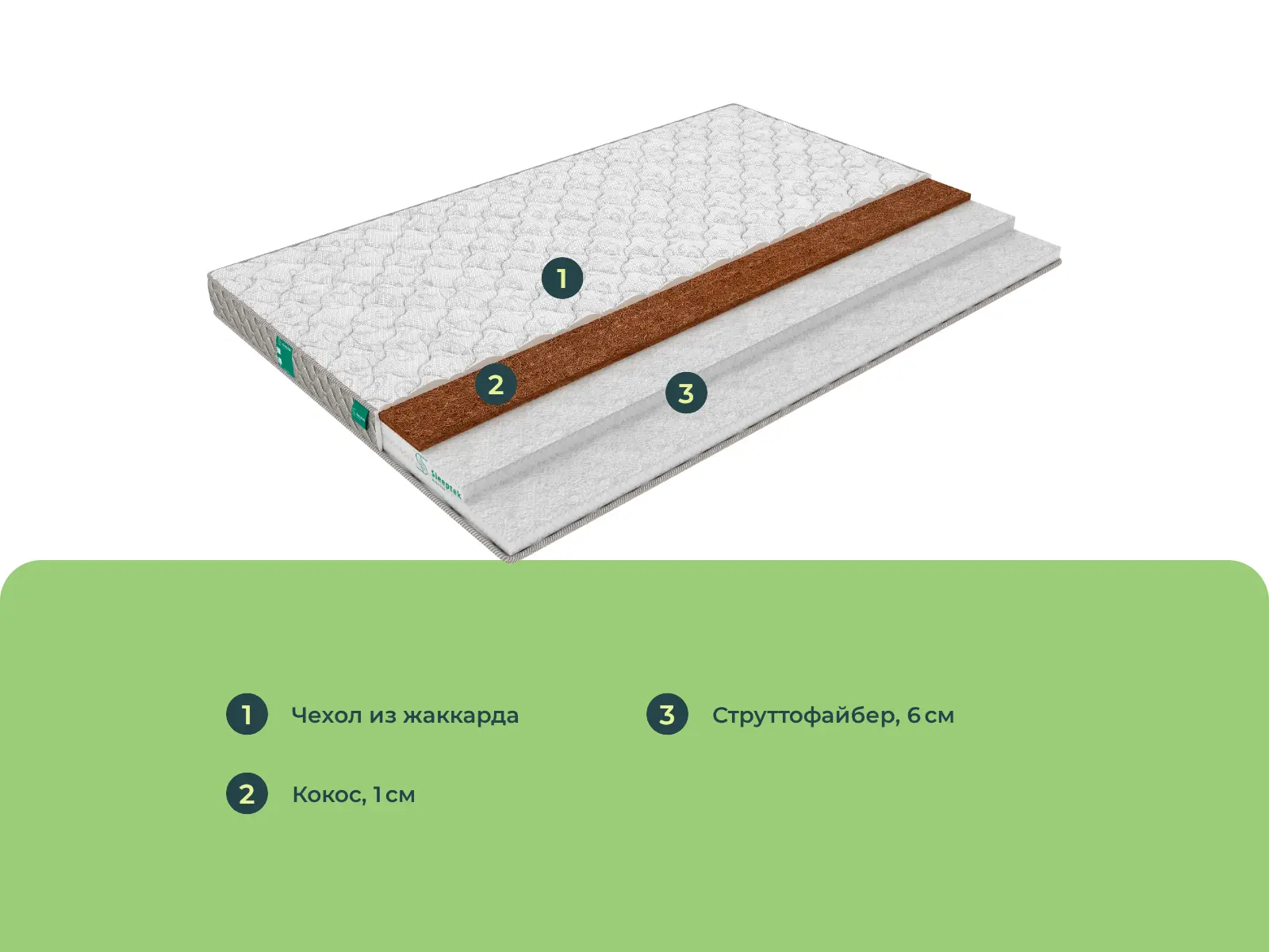 Sleeptek Total Cocos1 Strutto6 � ������