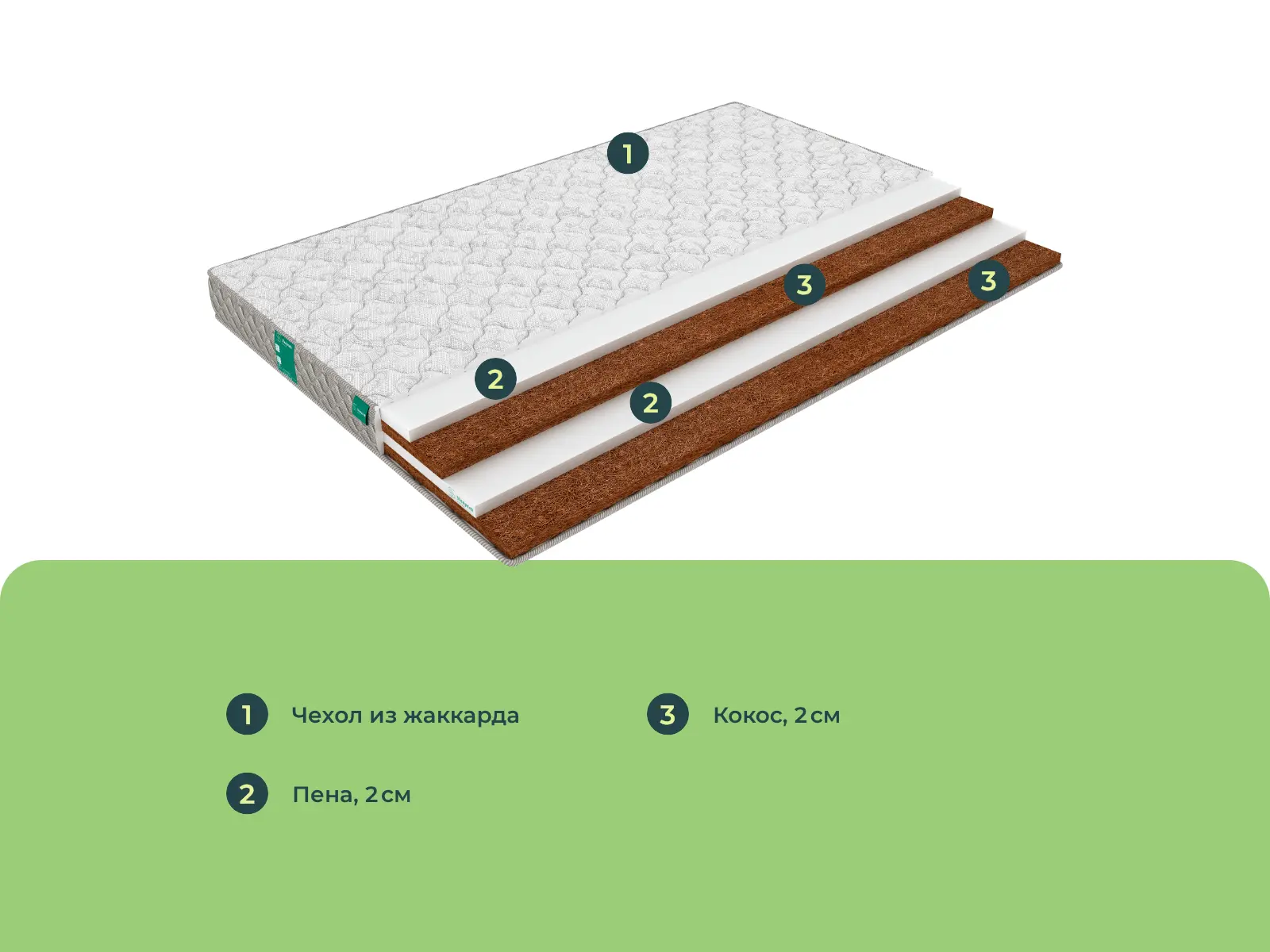 Sleeptek Total Foam Cocos 8 Mix � ������