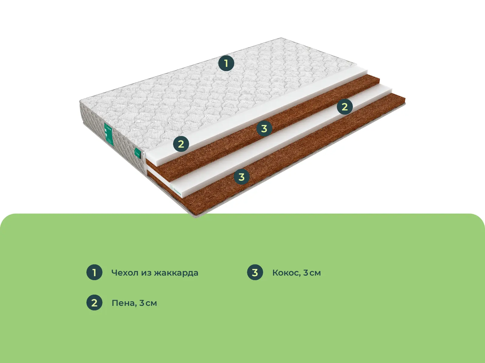 Sleeptek Total Foam Cocos 12 Mix � ������