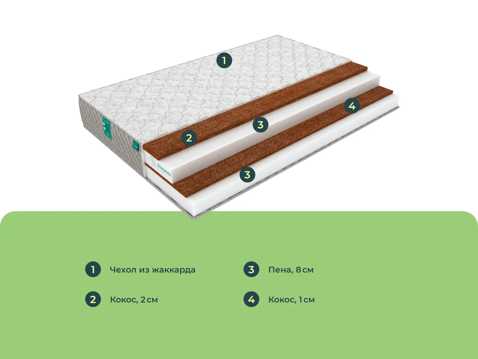 Sleeptek Total Cocos Double Foam � ������