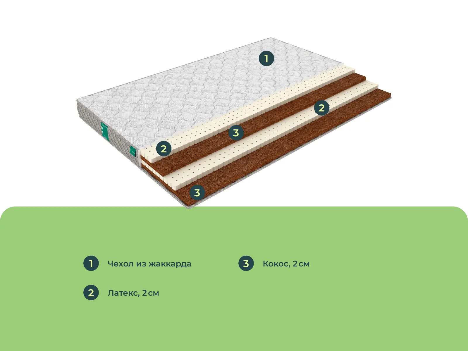 Sleeptek Total Latex Cocos 8 Mix � ������