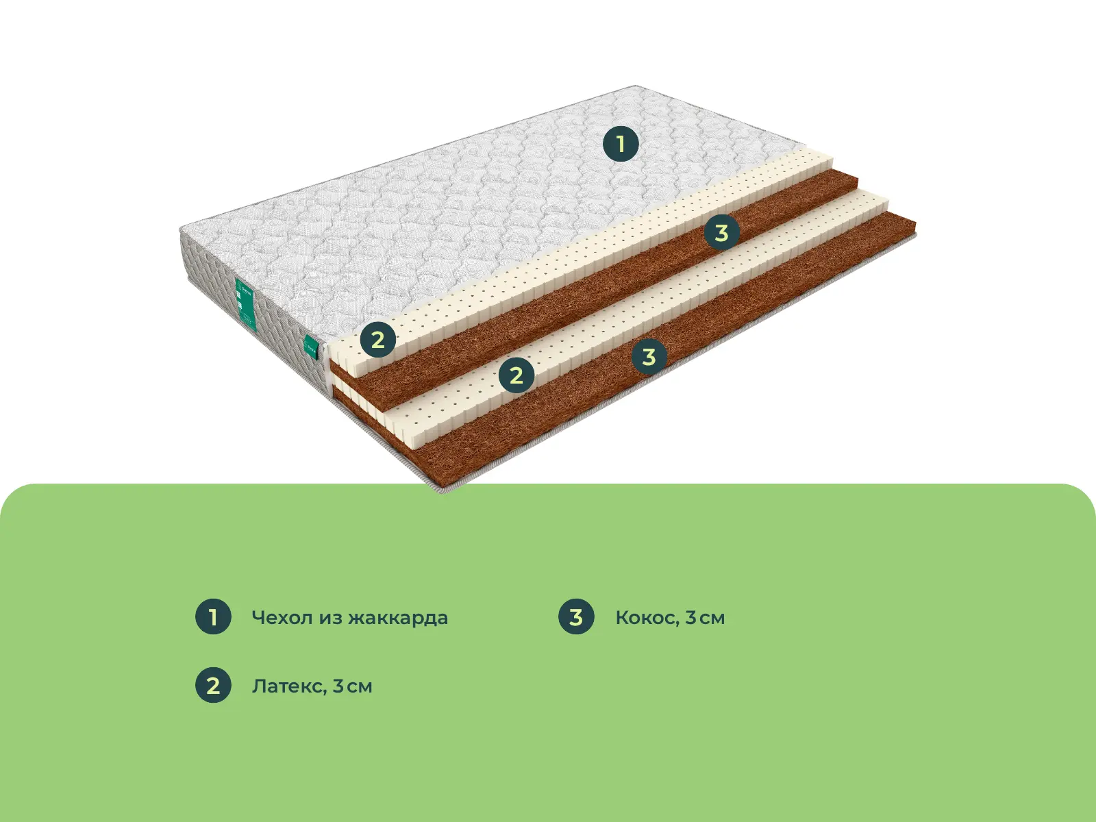 Sleeptek Total Latex Cocos 12 Mix � ����������