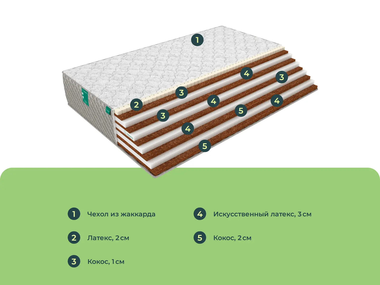 Sleeptek Total Assorti 21 � ������