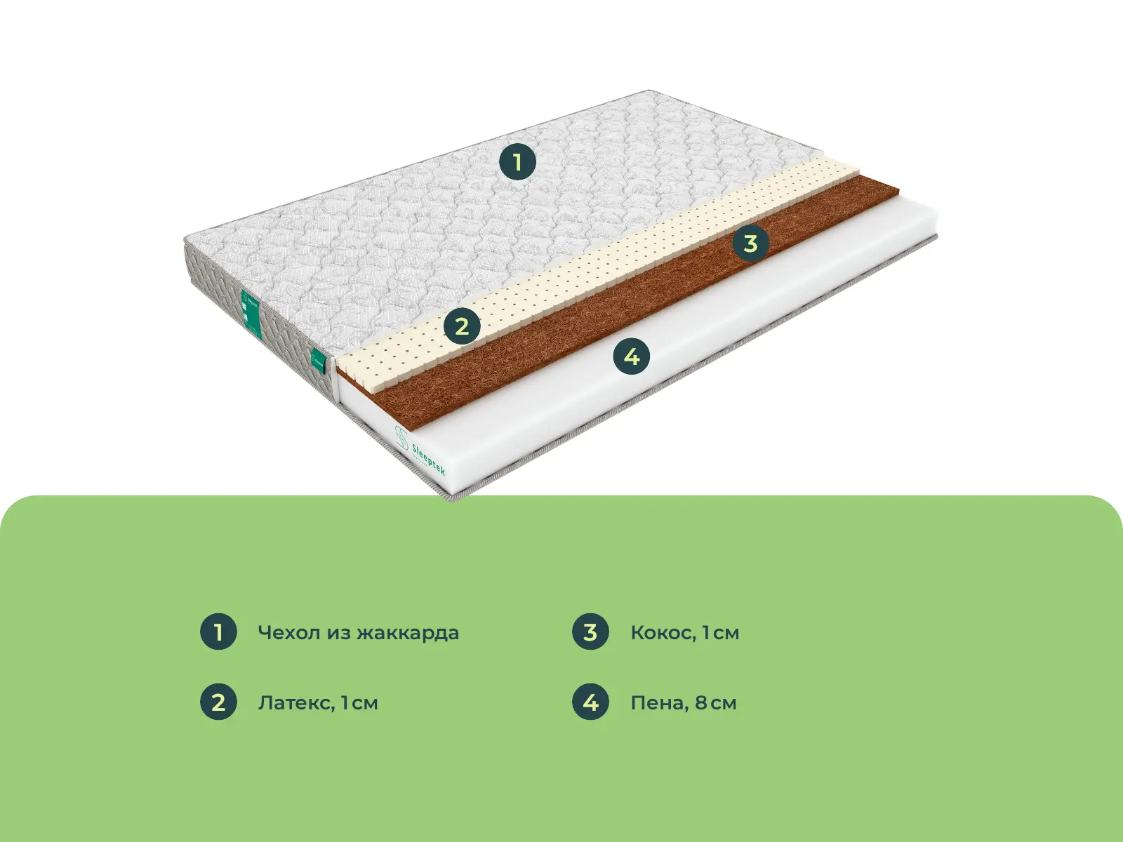 Sleeptek Roll Latex Stron 10 � ������