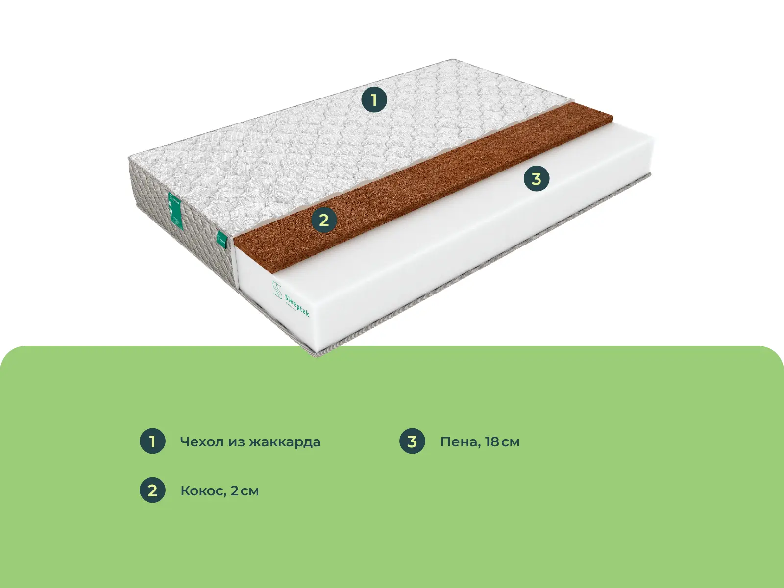 Sleeptek Roll Cocos Foam 20 � ������