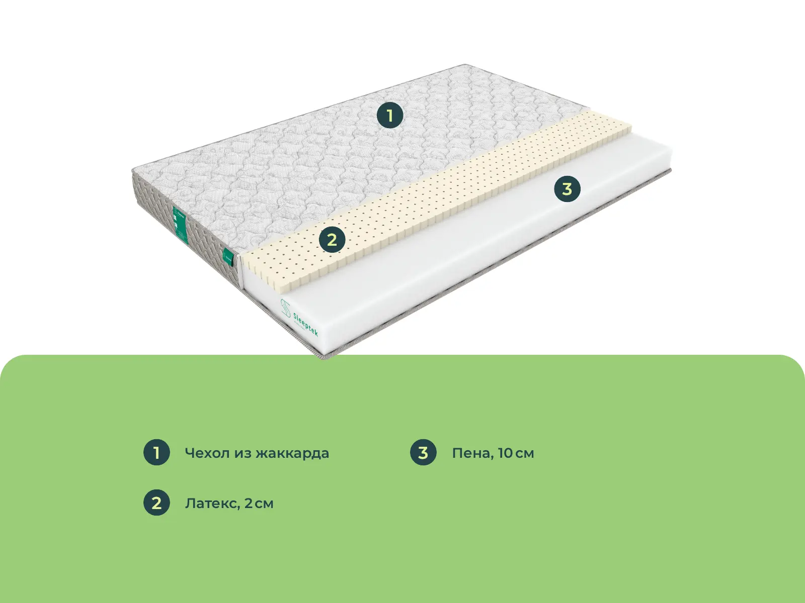 Sleeptek Roll Latex Foam 12 � ������