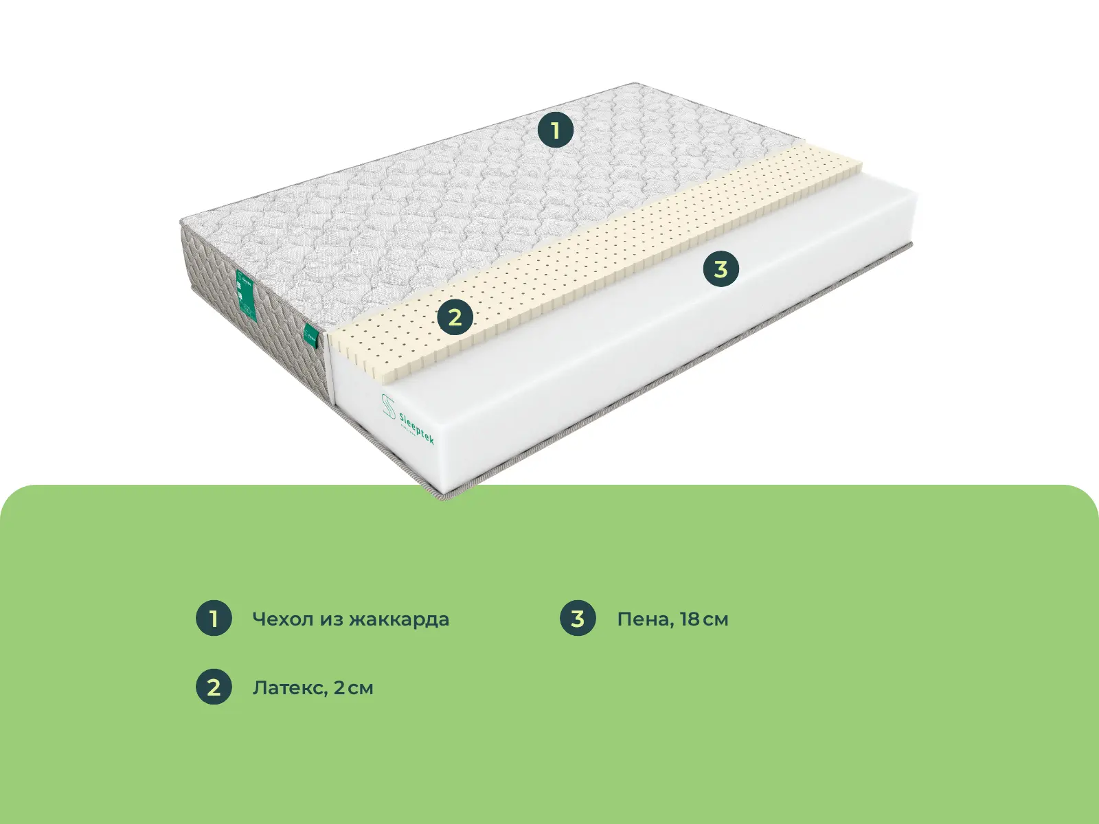 Sleeptek Roll Latex Foam 20 � ������