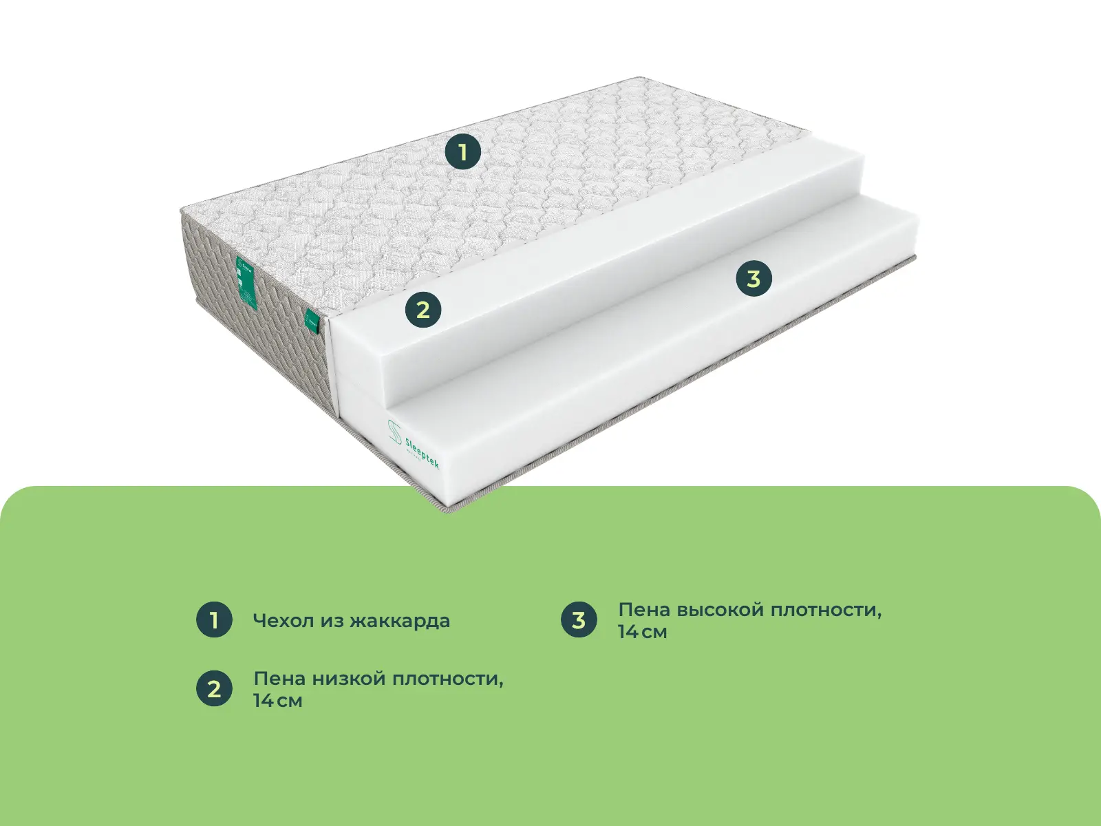 Sleeptek Roll Special Foam 28 � ������
