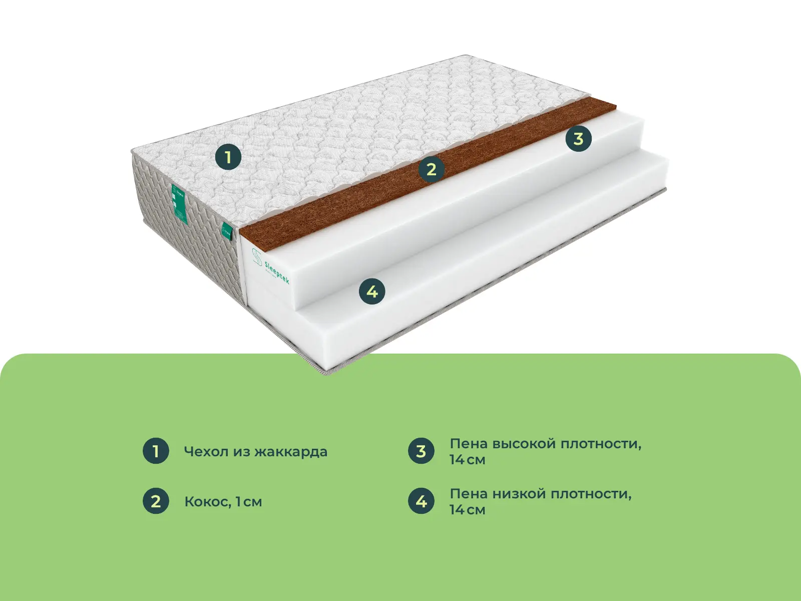 Sleeptek Roll Special Foam Cocos 29 � ������