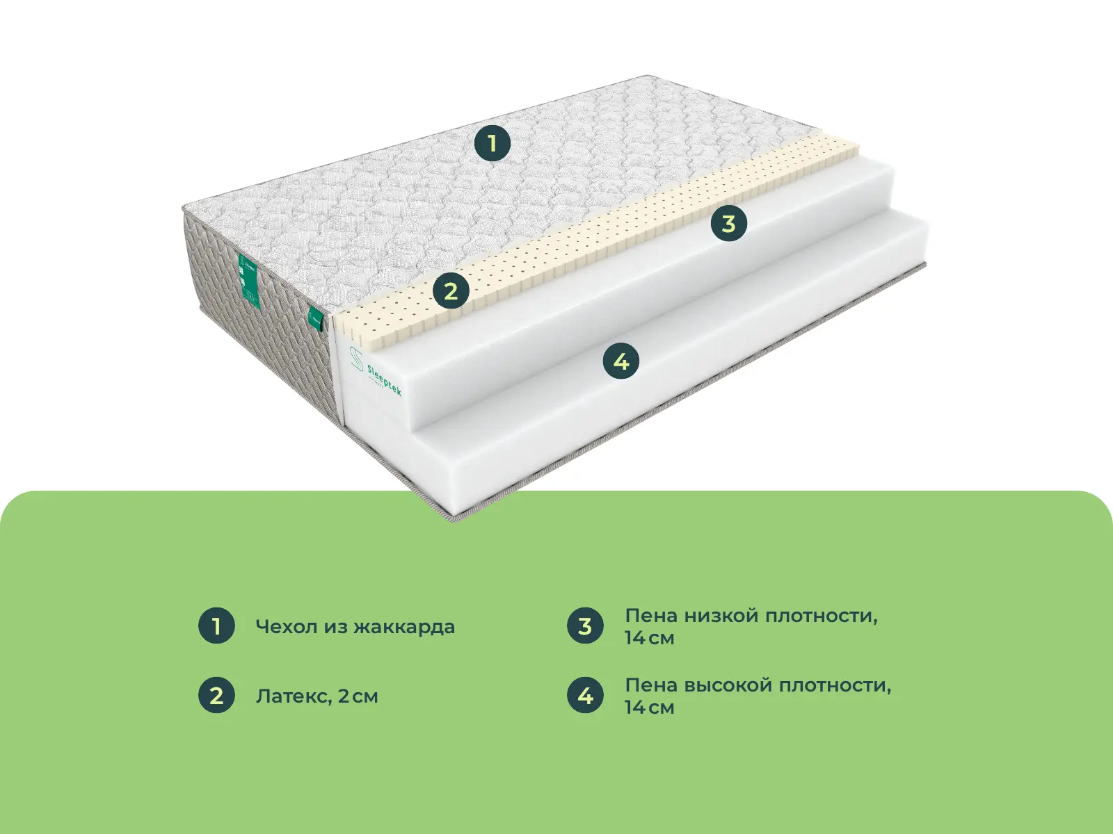 Sleeptek Roll Special Foam Latex 30 � ������