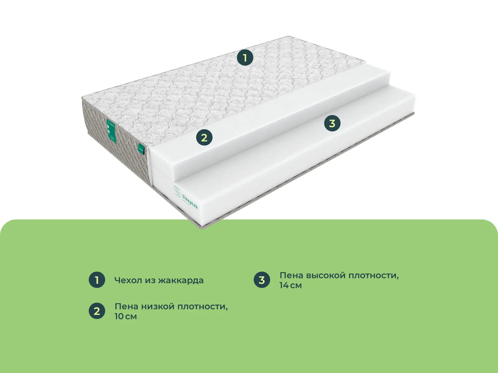 Sleeptek Roll Special Foam 24 � ������