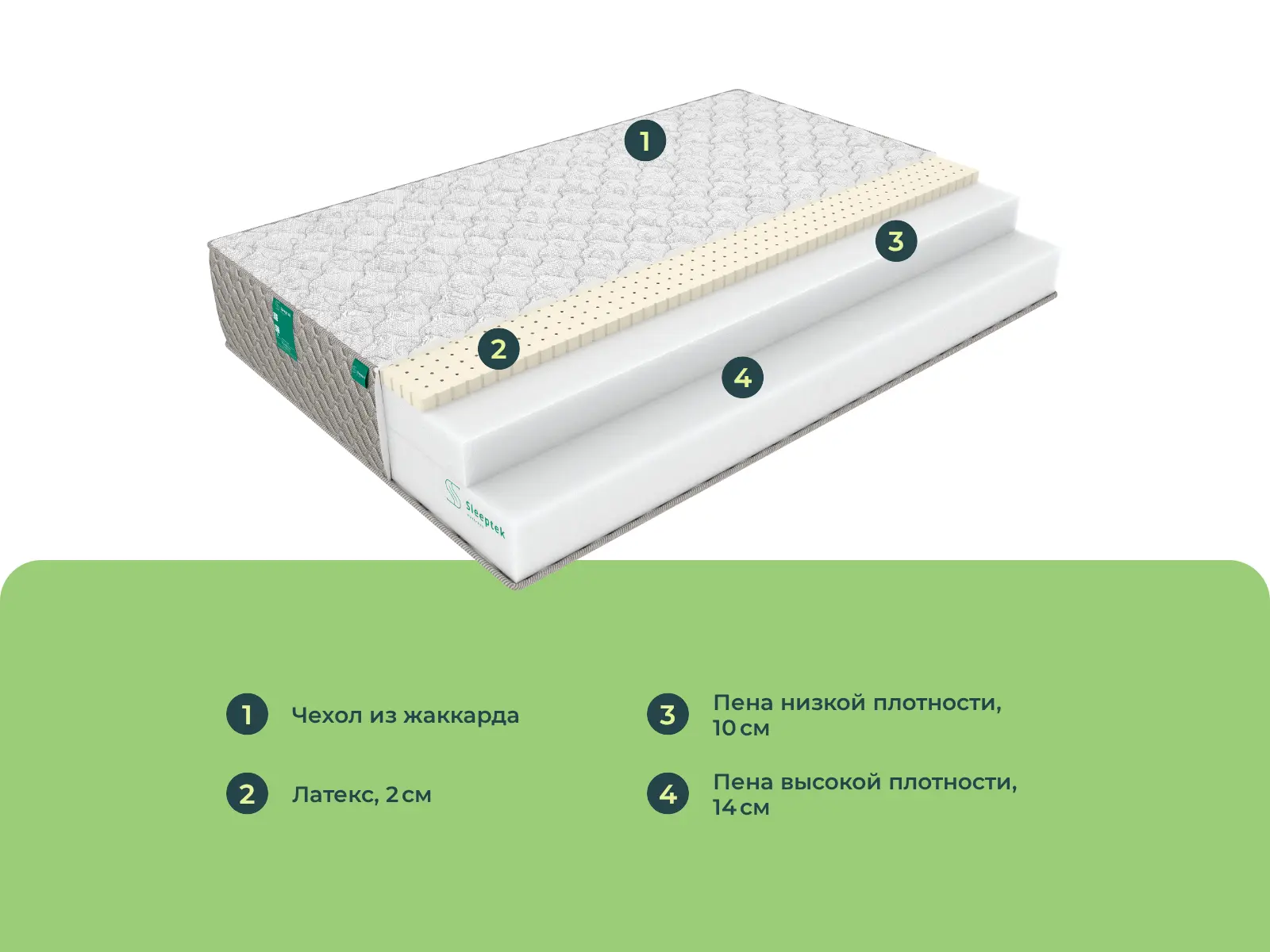 Sleeptek Roll Special Foam Latex 26 � ������
