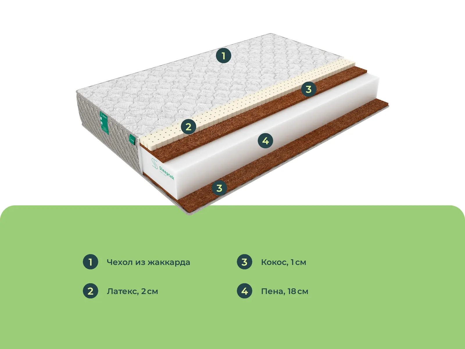 Sleeptek Roll Latex Double Stron 22 � ����������