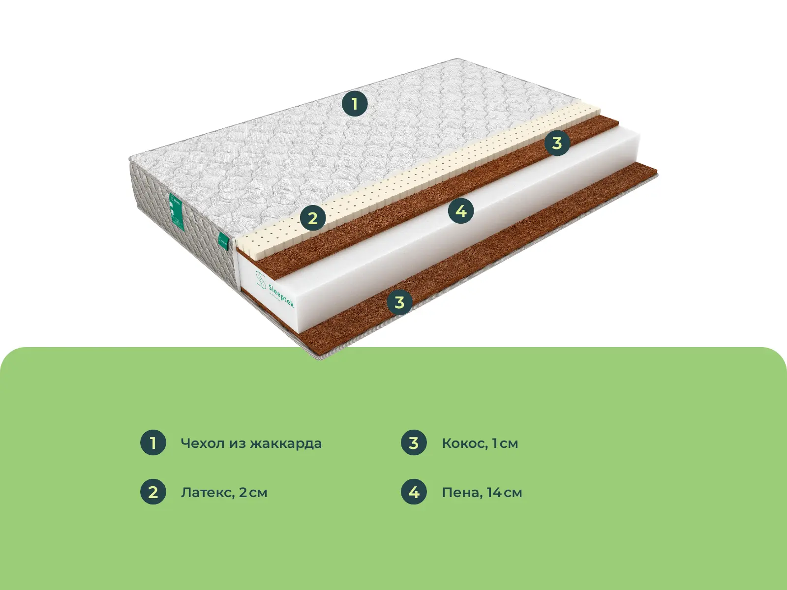 Sleeptek Roll Latex Double Stron 18 � ������