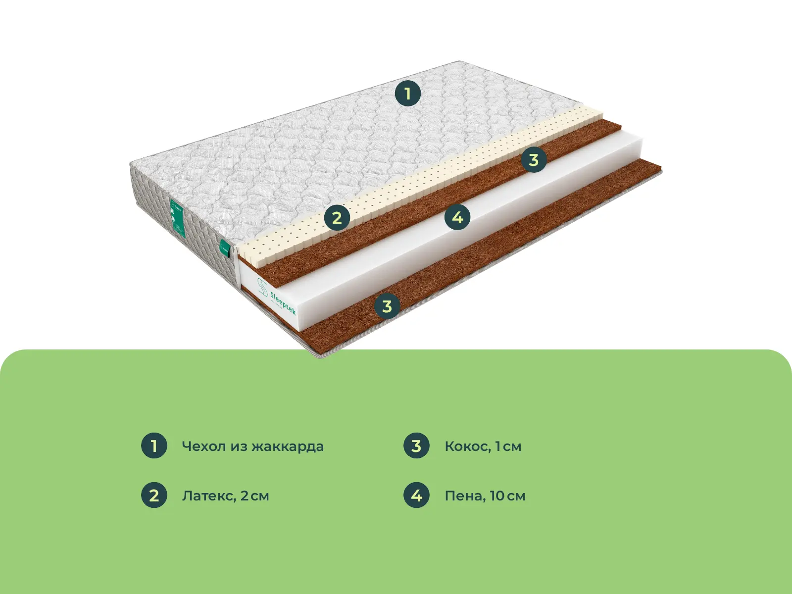 Sleeptek Roll Latex Double Stron 14 � ������