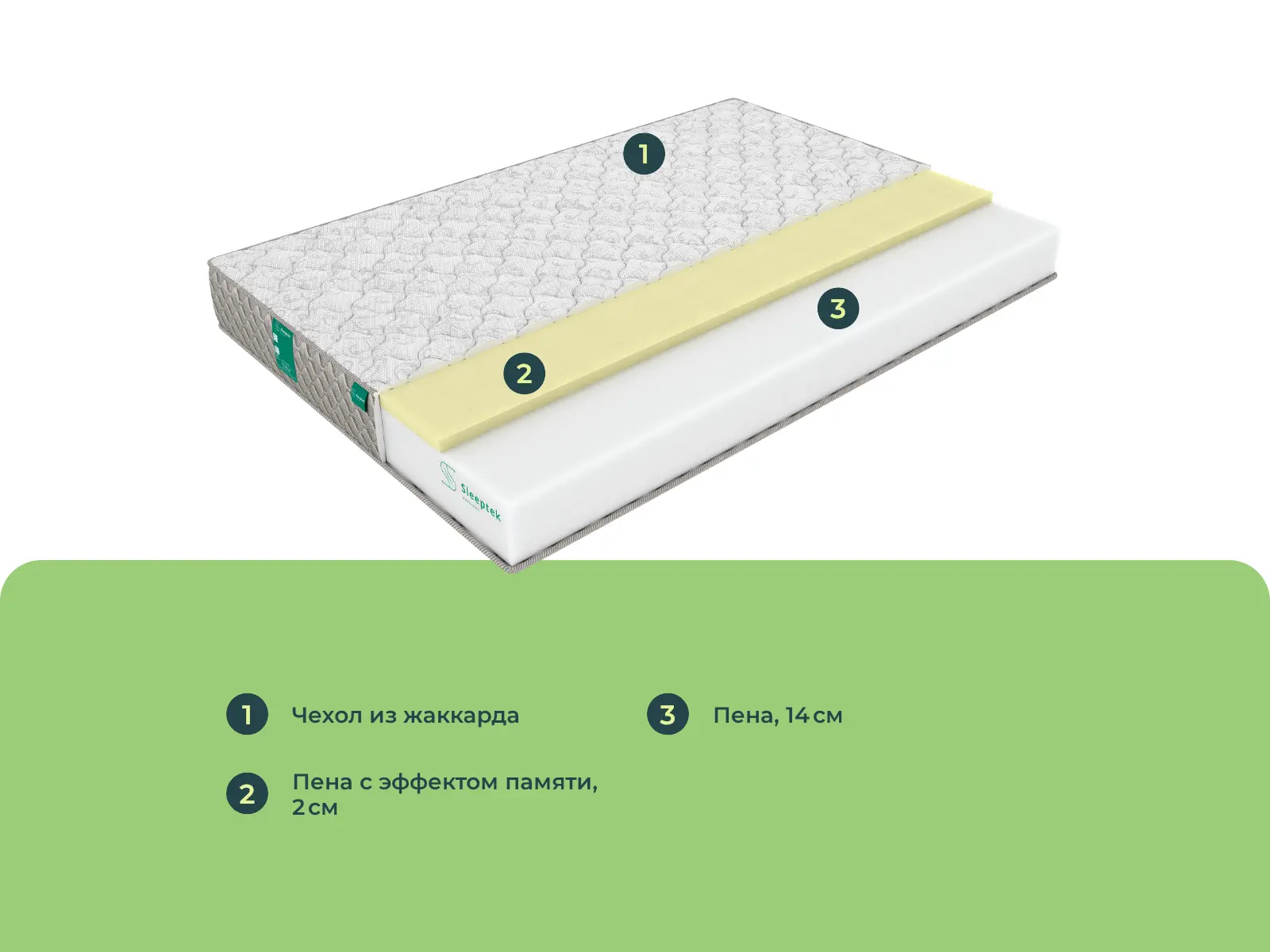 Sleeptek Roll Memo 16 � ������