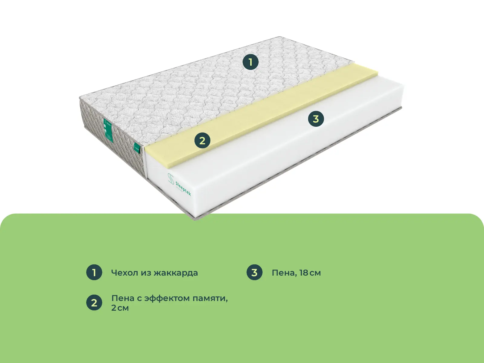 Sleeptek Roll Memo 20 � ������