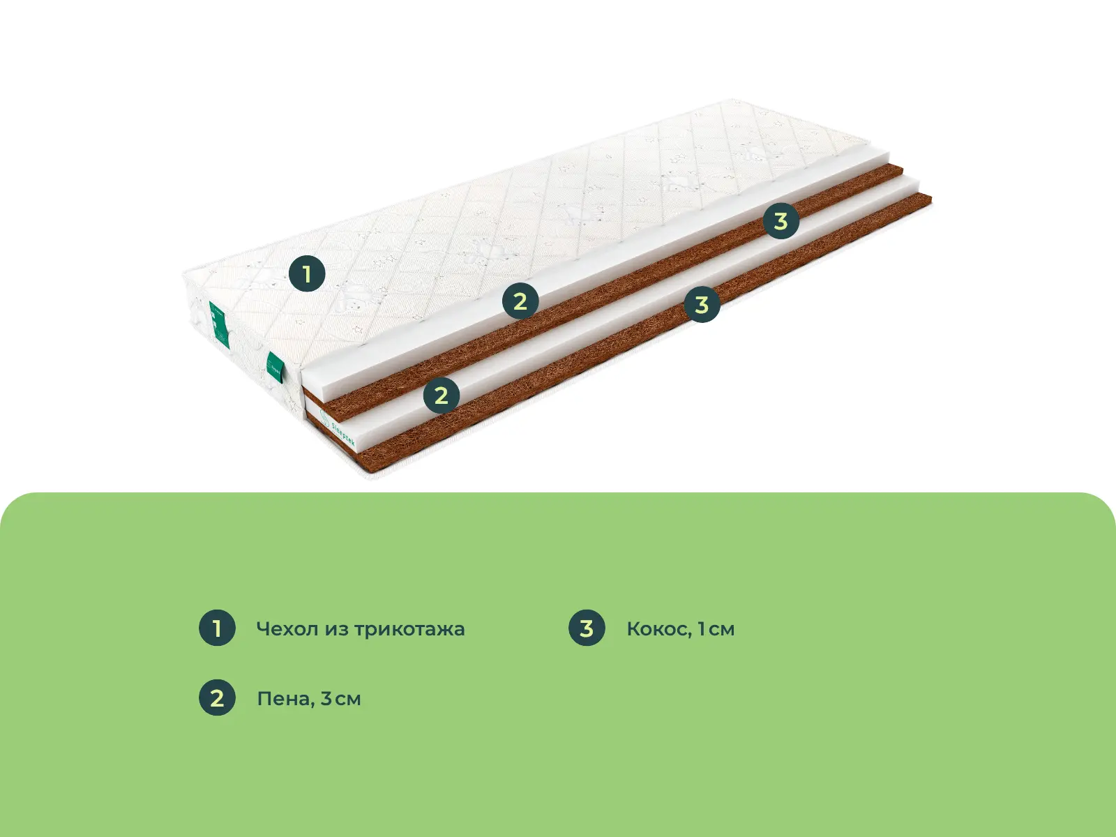 Sleeptek Surprise Foam Cocos Mix � ����������