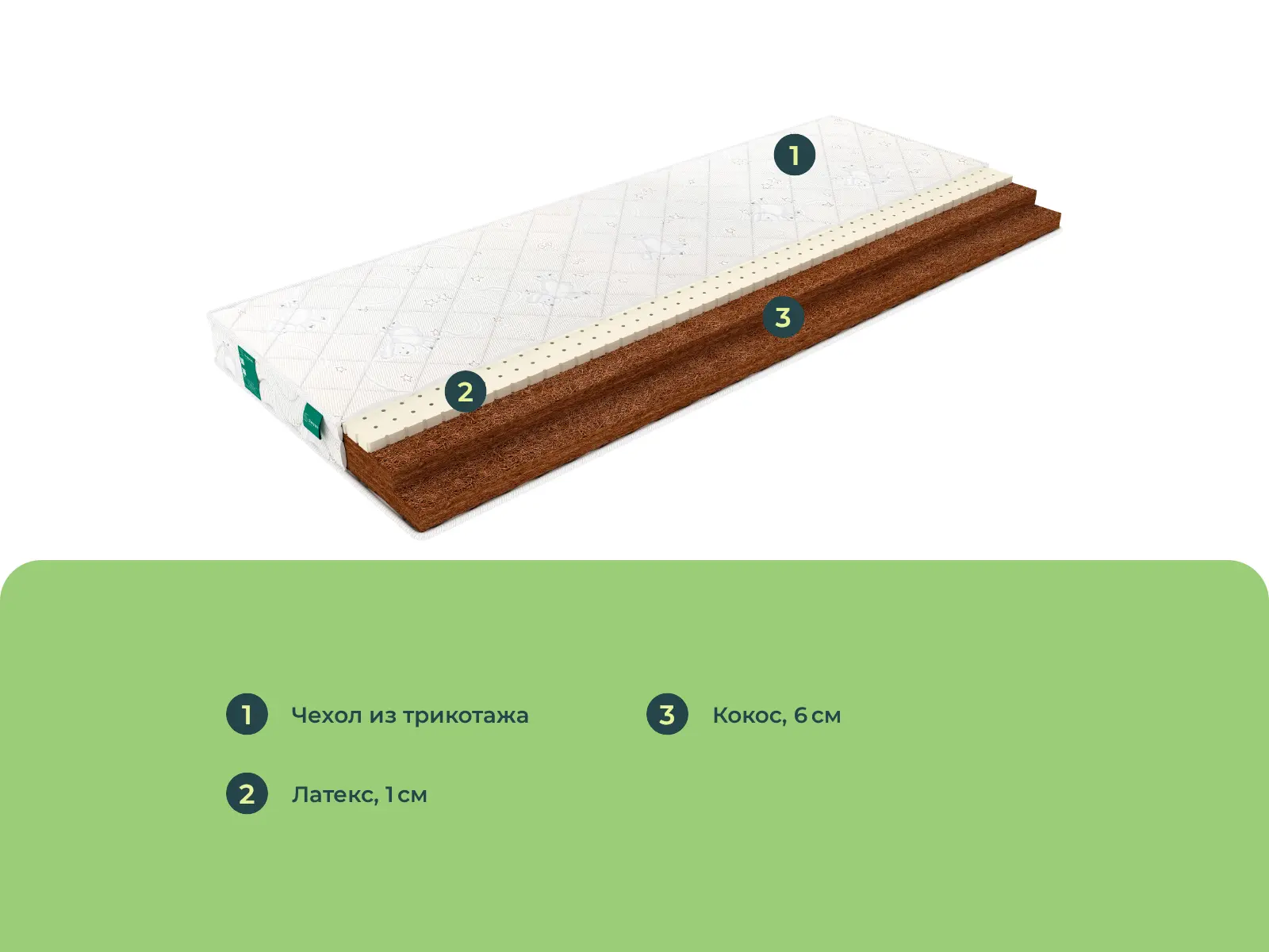 Sleeptek Surprise Soft Cocos � ������