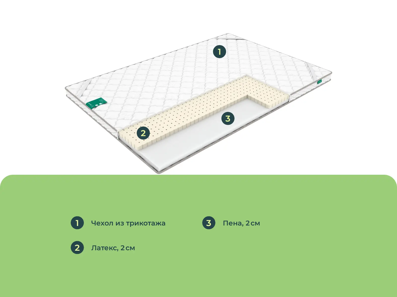 ������ Sleeptek Latex Foam 4 � ������