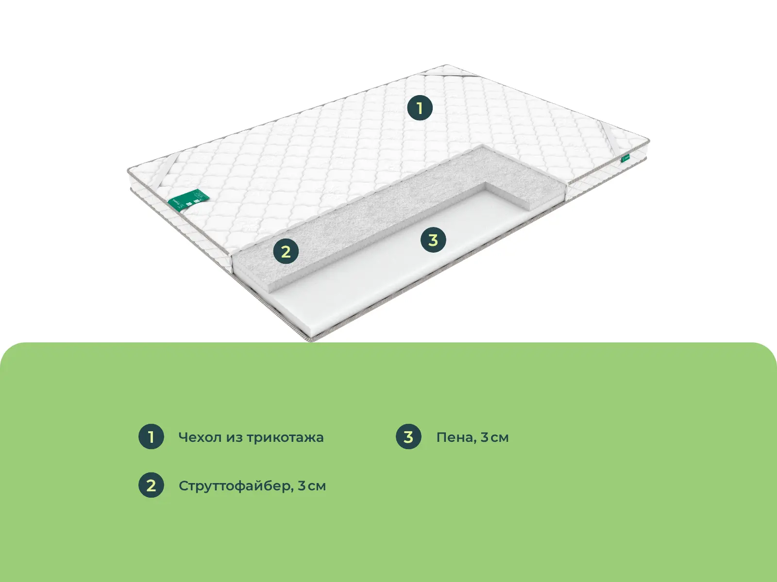 ������ Sleeptek Strutto Foam 6 � ������