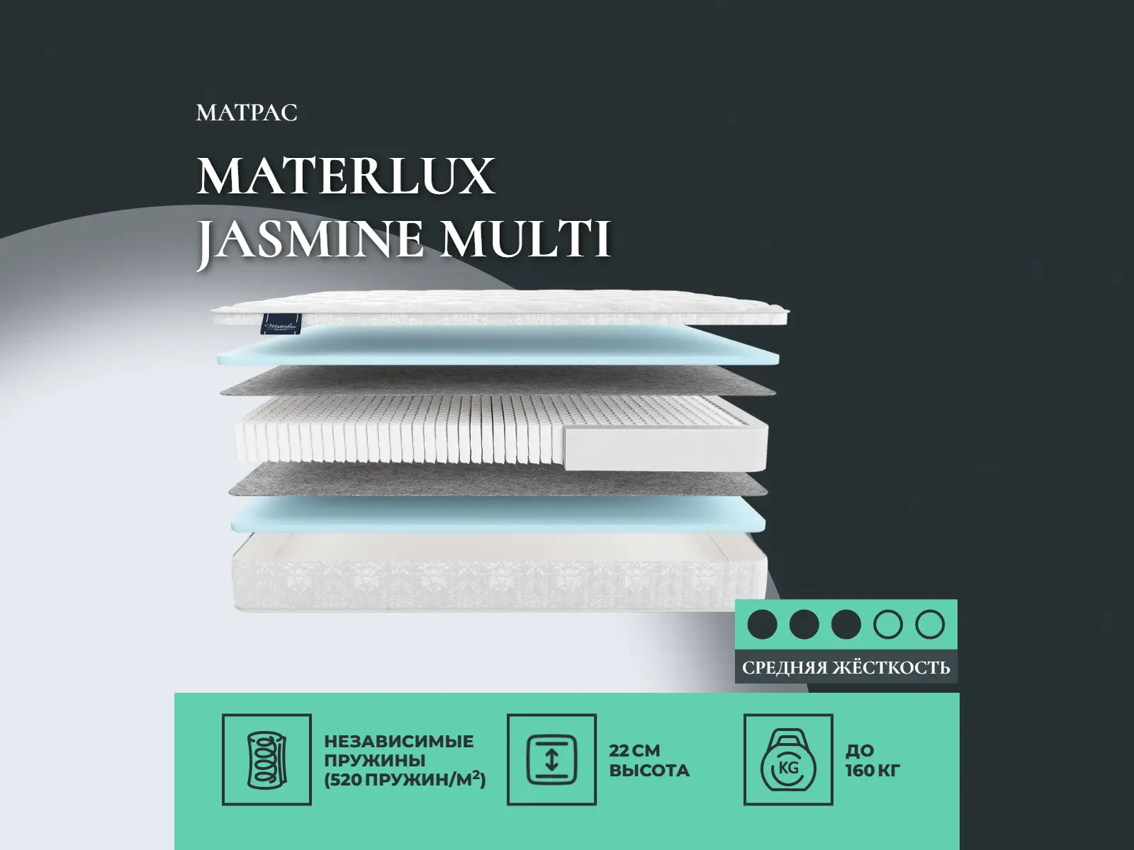 Materlux Jasmine Multi