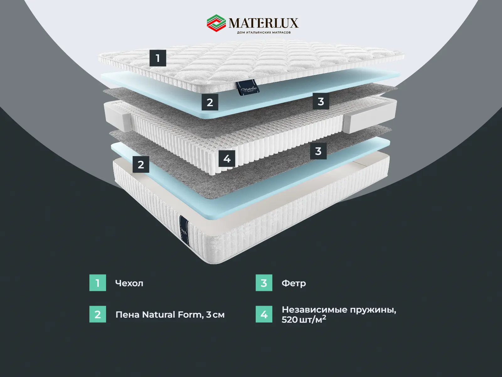 ������� ������ ������