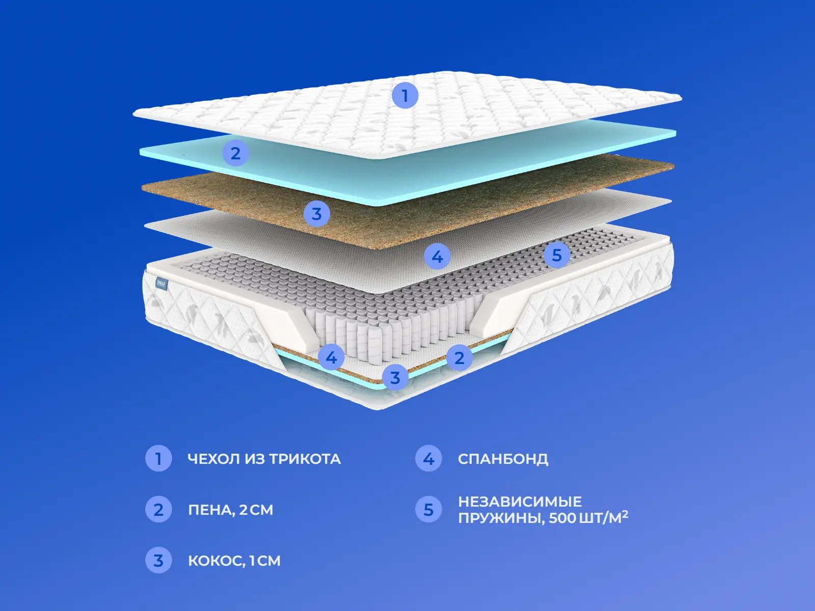 ������� Optima 500 Kokos