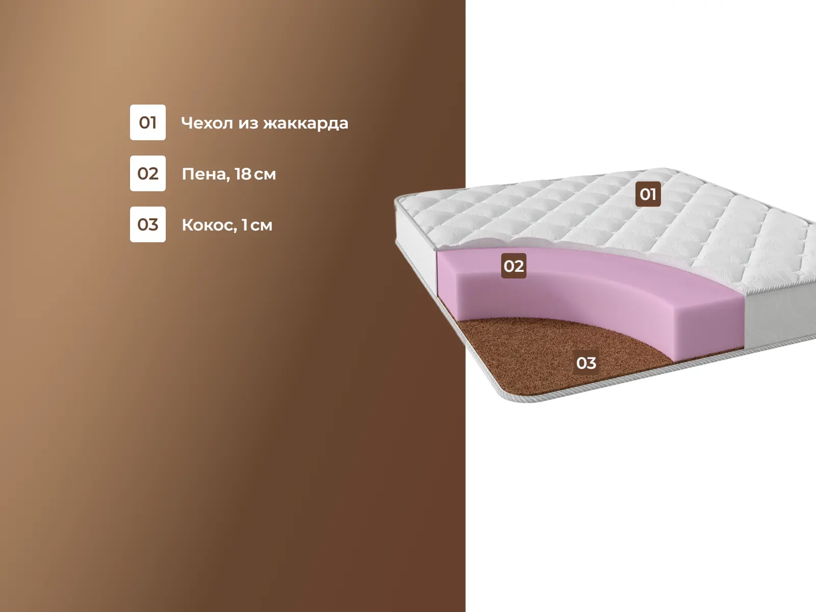 Stories ������ ���� 18 � ������