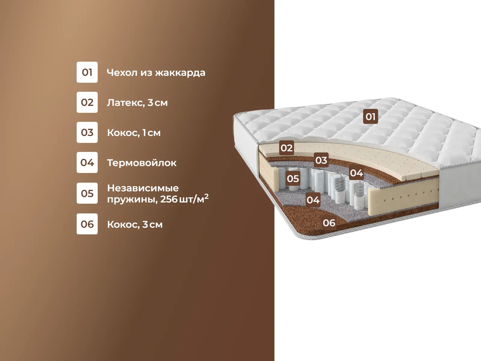 Stories ����� ���� � ������