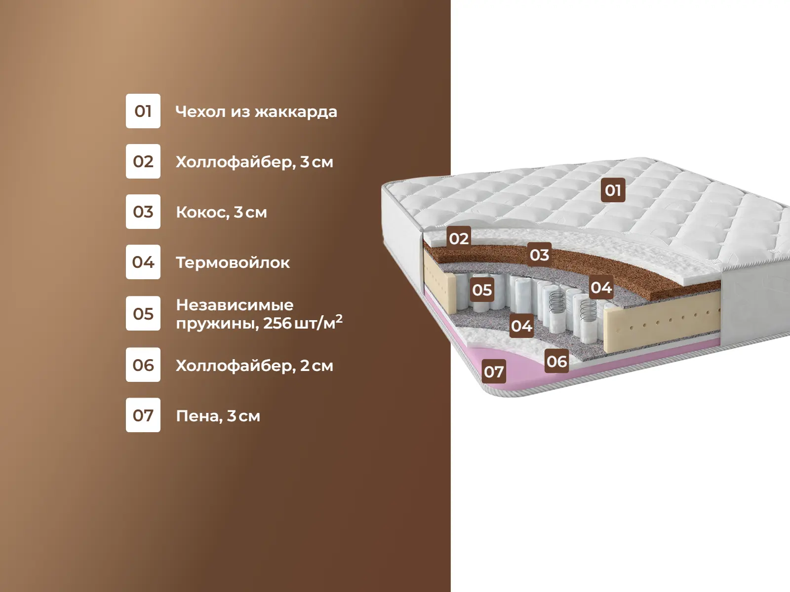 Stories ������� � ������