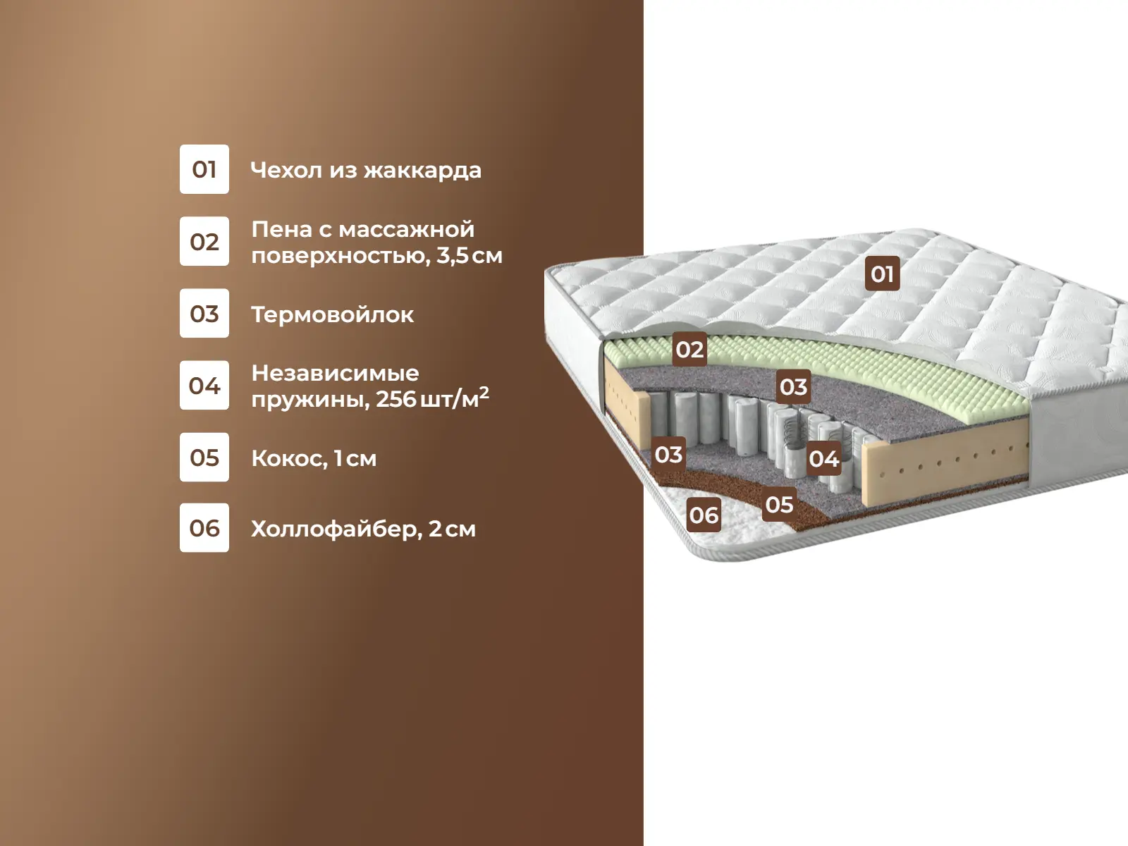 Stories ���� � ������