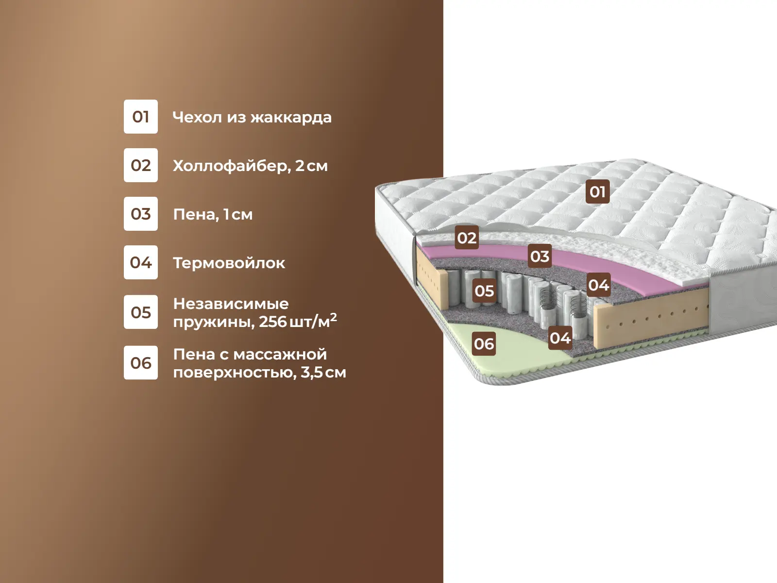 Stories ����� � ������