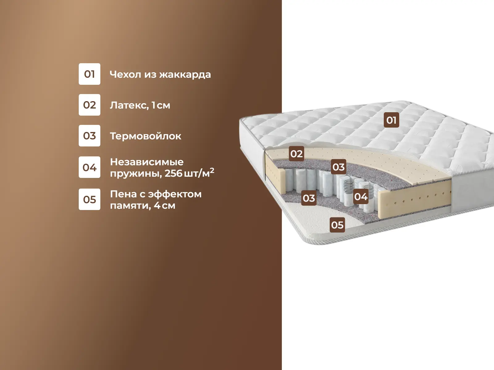 Stories ���� � ������