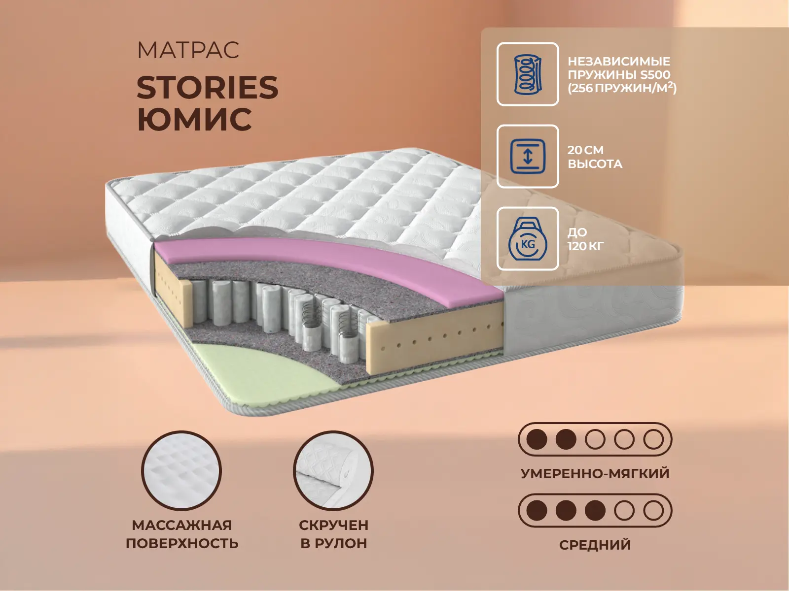 ������ ������ Stories ����