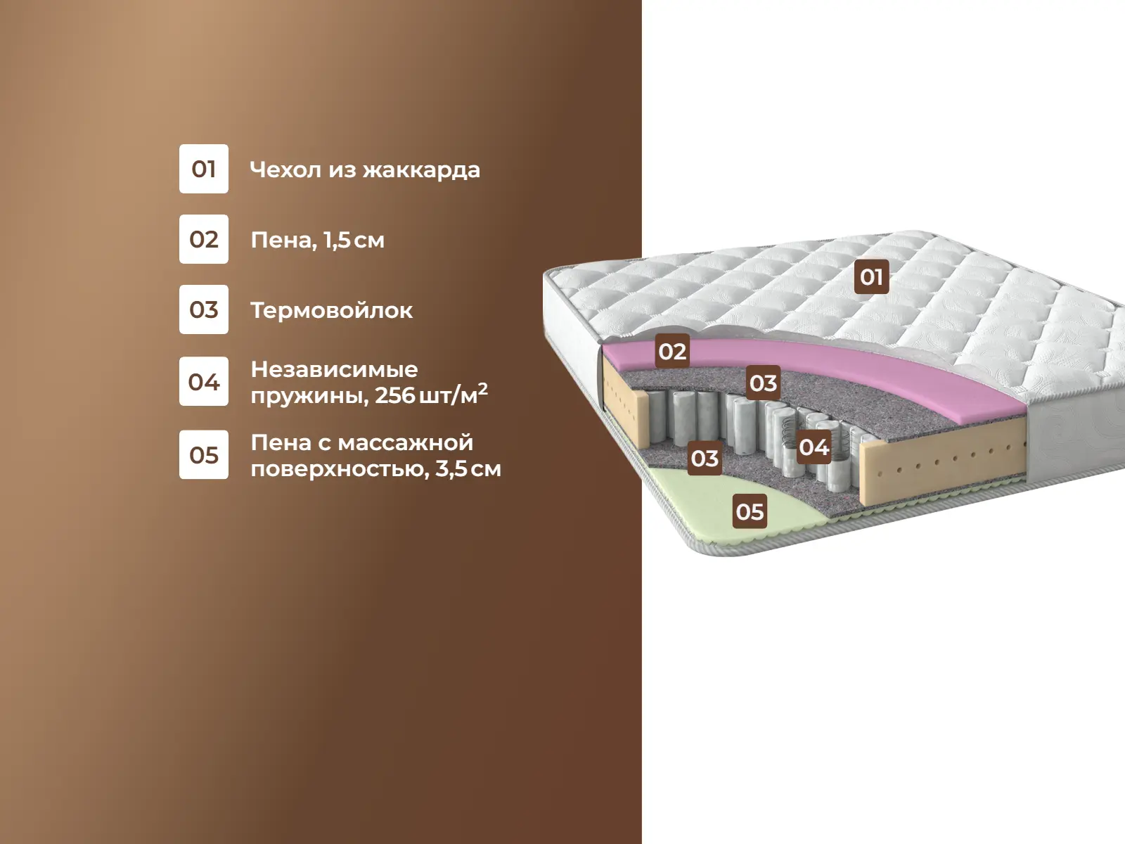 Stories ���� � ������