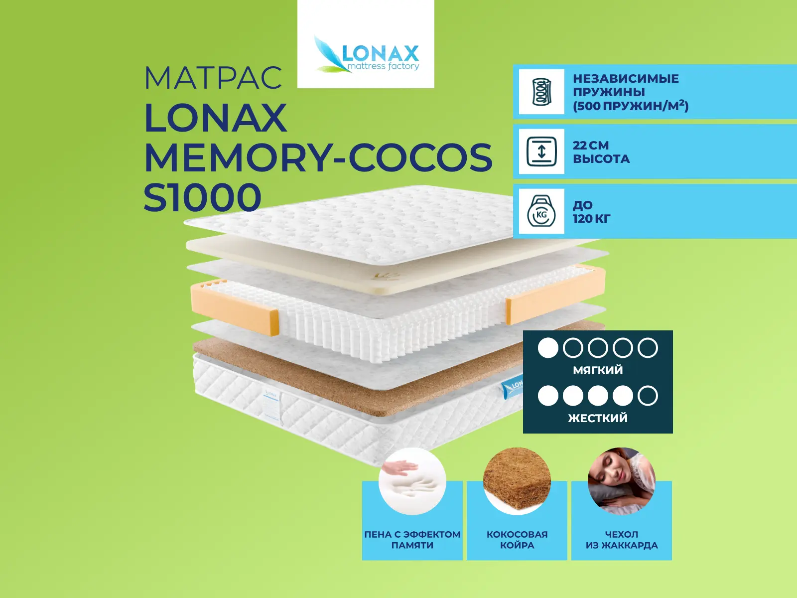 ������ ������ Lonax Memory-Cocos S1000