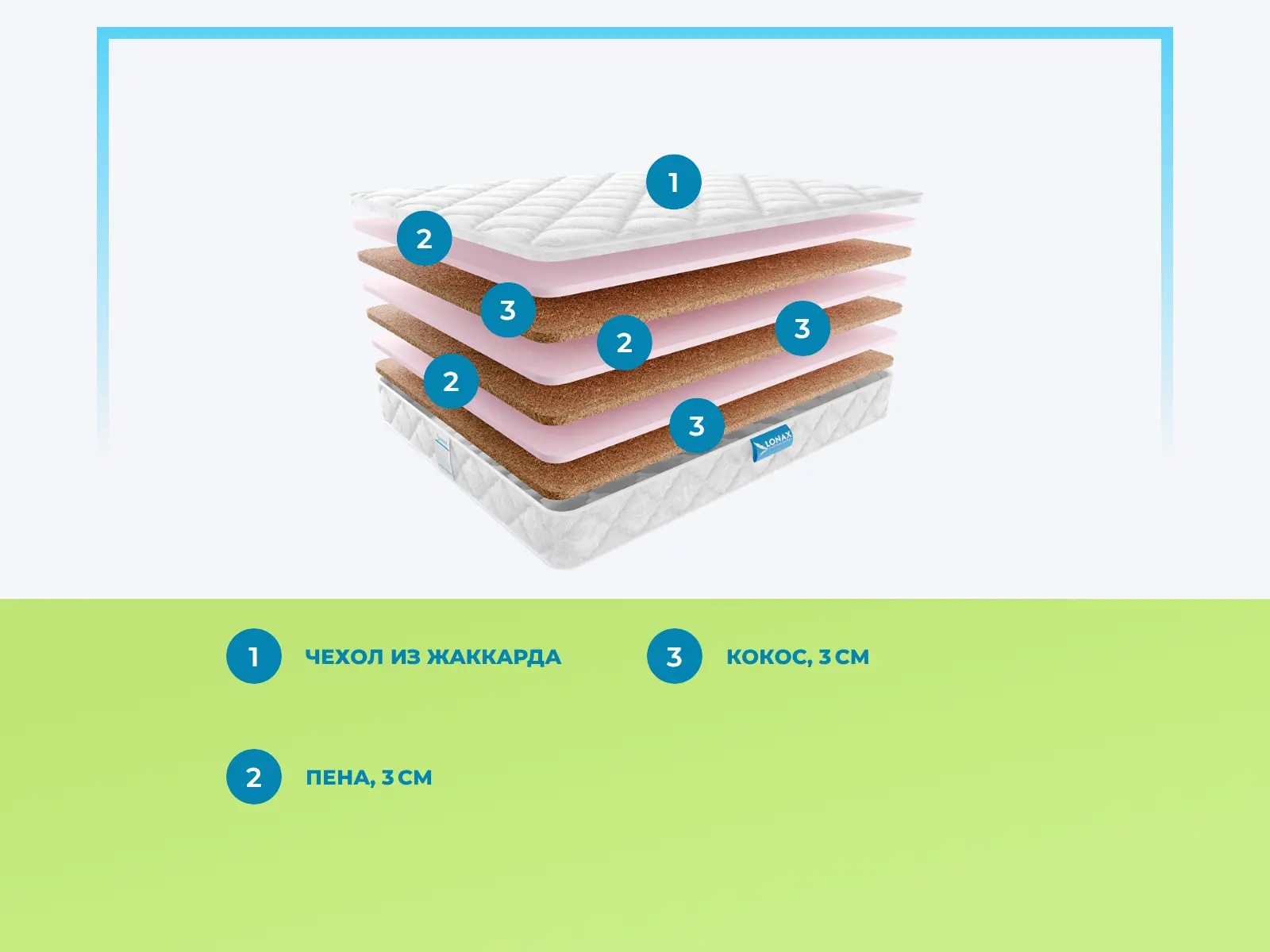 Lonax Fusion Eco Mix � ������